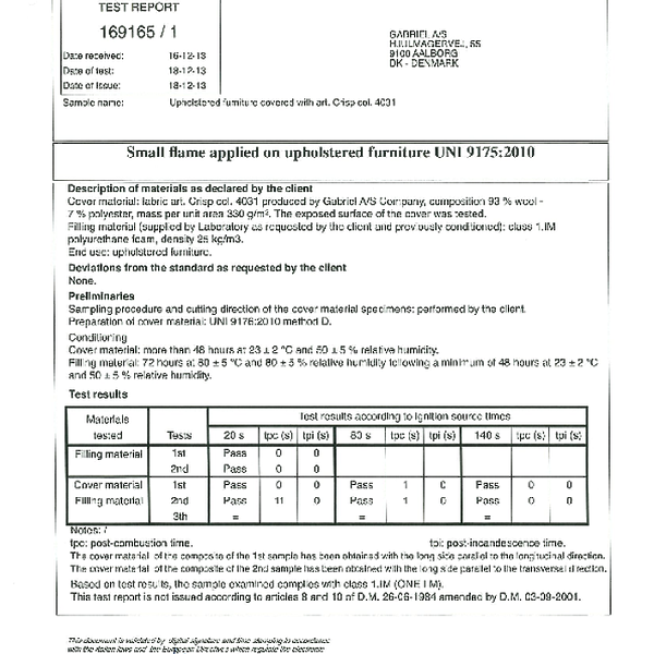 crisp - trudnopalnosc UNI 9175 1IM